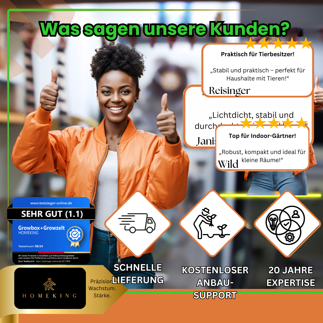 HOMEKING Grow Tent 60x60x180 – Perfect for Beginners & Pros | Cultivation Tent for Hydroponics | Stable, Lightproof & Easy to Maintain | Indoor Greenhouse Hydroponic System | Gray